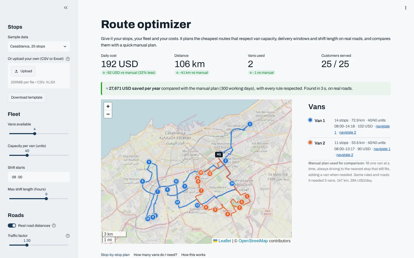 Route optimizer showing two delivery vans on the roads of Casablanca, with daily cost, distance and vans compared with a manual plan.